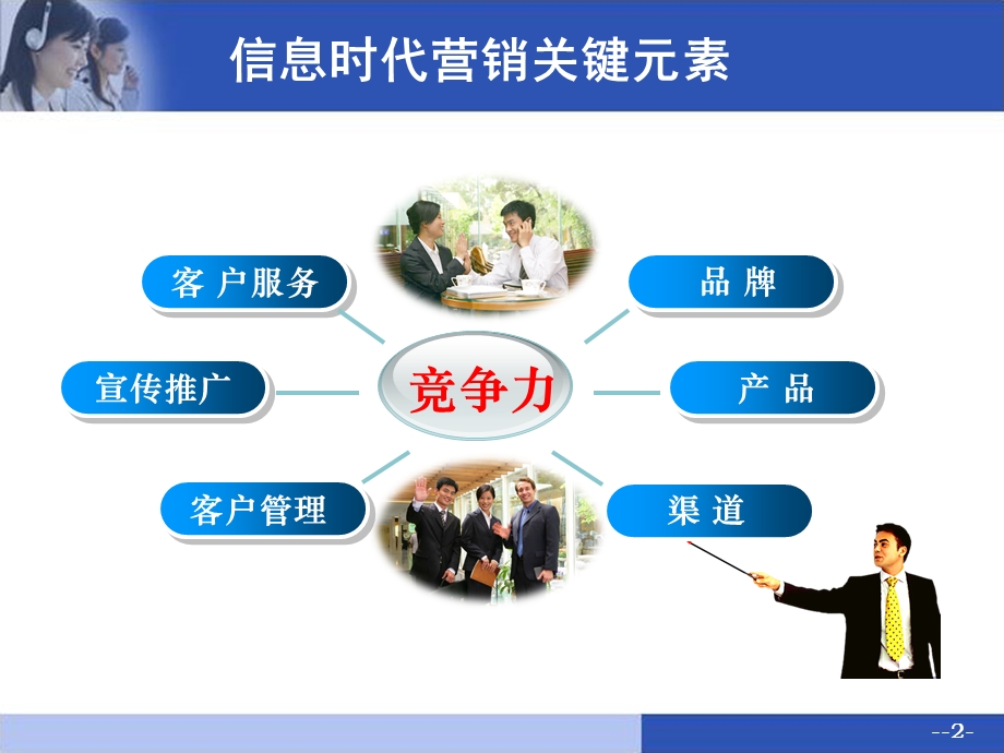 中国移动标准化产品营销工具03企业名片.ppt_第2页