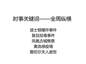 4095091810模拟联合国全流程介绍.ppt