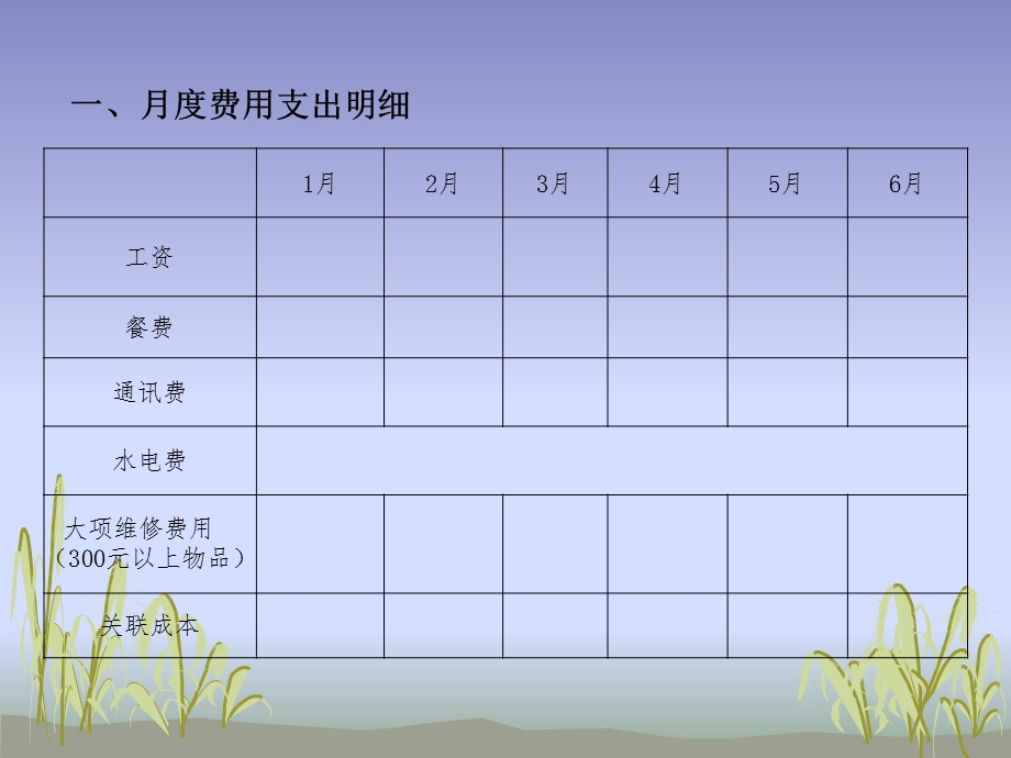 4814461041物业公司工程部个人月份总结及计划.ppt_第3页