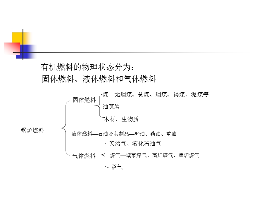 锅炉原理－燃料.ppt_第3页