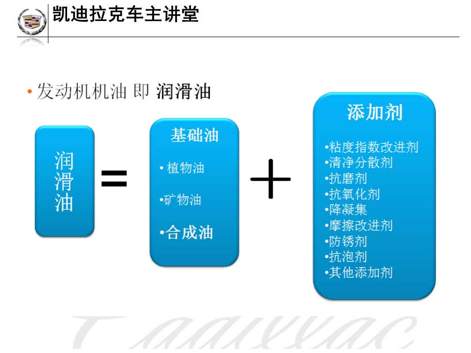 凯迪拉克汽车车主讲堂养护常识.ppt_第3页