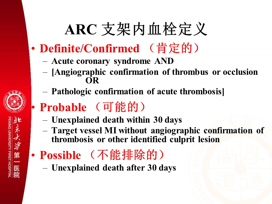 【精品PPT医学课件】InStent Thrombosis支架内血栓.ppt_第2页