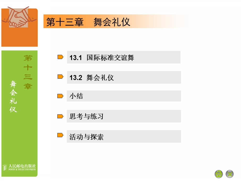 商务礼仪——舞会礼仪.ppt_第2页