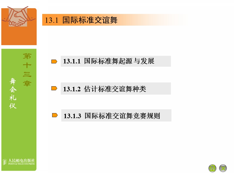 商务礼仪——舞会礼仪.ppt_第3页