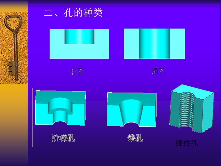 钻削加工培训.ppt_第2页