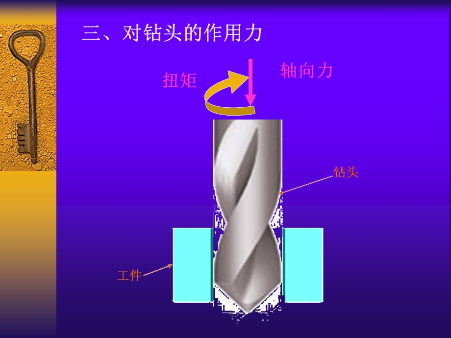 钻削加工培训.ppt_第3页