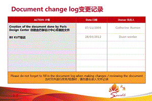 INTEGRATE WITH PLANNING AND SCHEDULING计划集成和排产.ppt