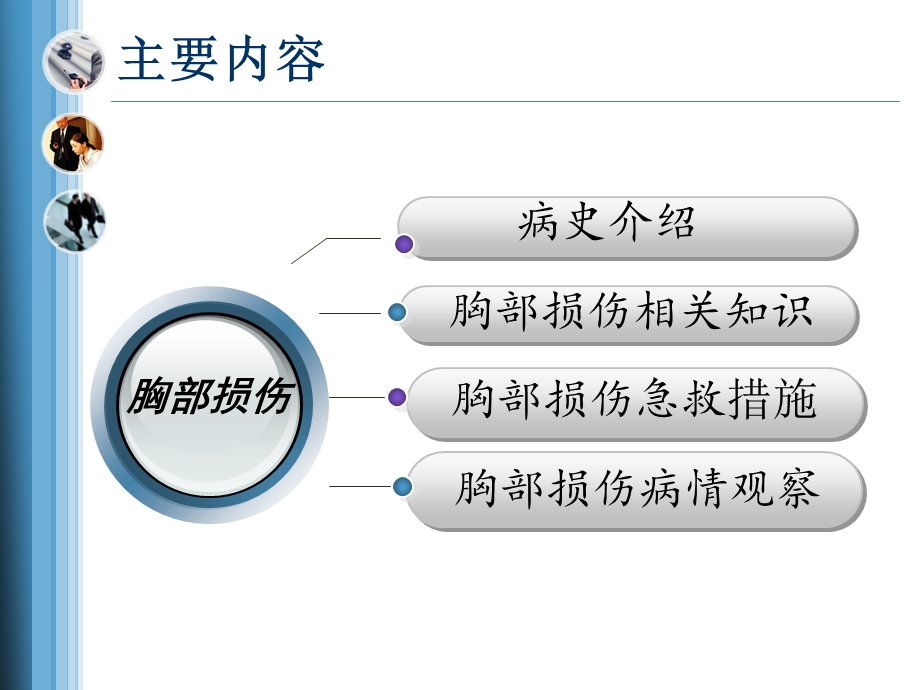 急诊胸腹部外伤病人护理查房.ppt_第2页