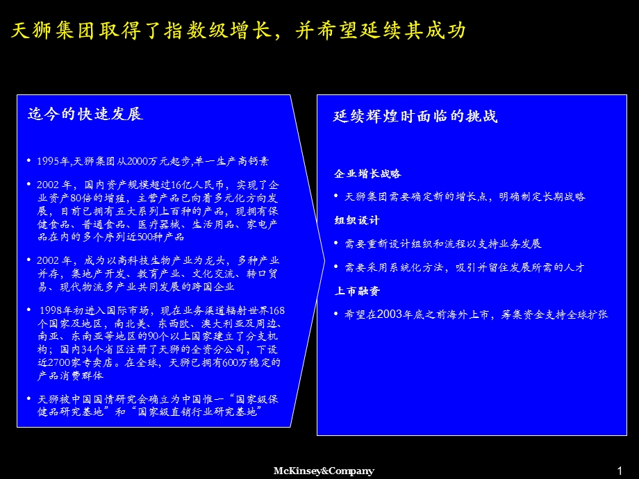 麦肯锡 协助天狮集团战略设计和成功完成首次上市.ppt_第2页