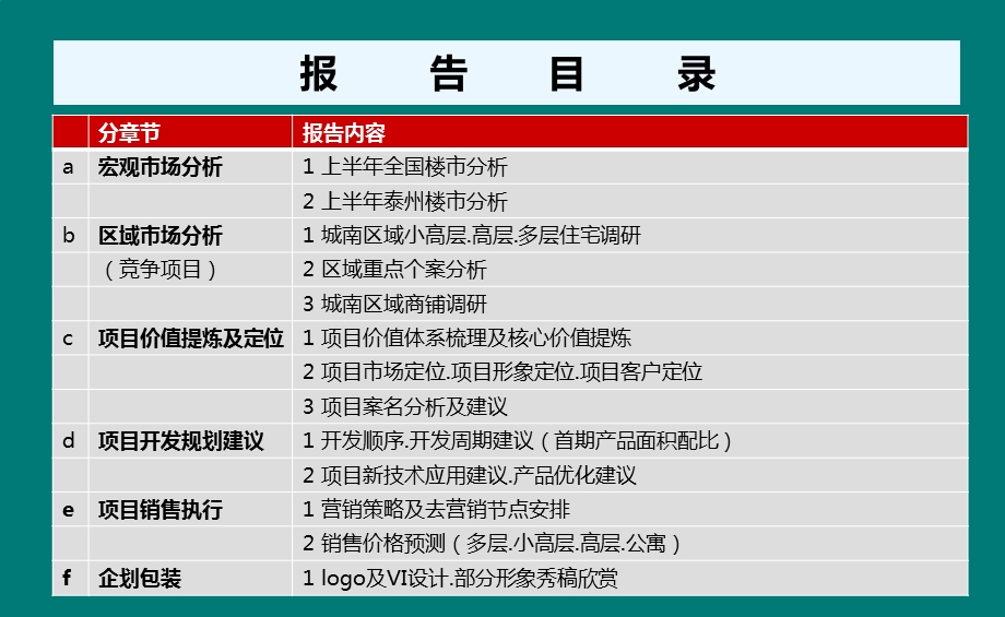 泰州周山河板块项目总体策划报告（提报方案） .ppt_第2页