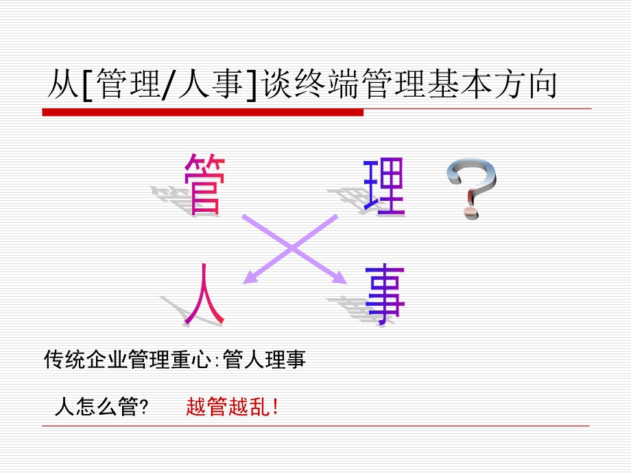 利朗服装品牌终端店务管理.ppt_第2页