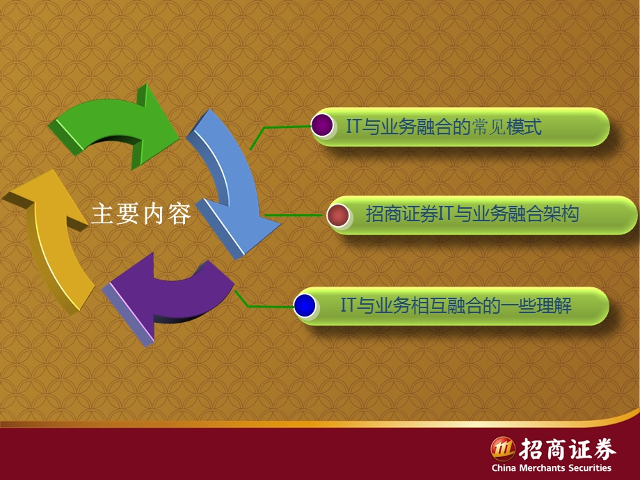 招商证券信息技术与业务的融合.ppt_第2页