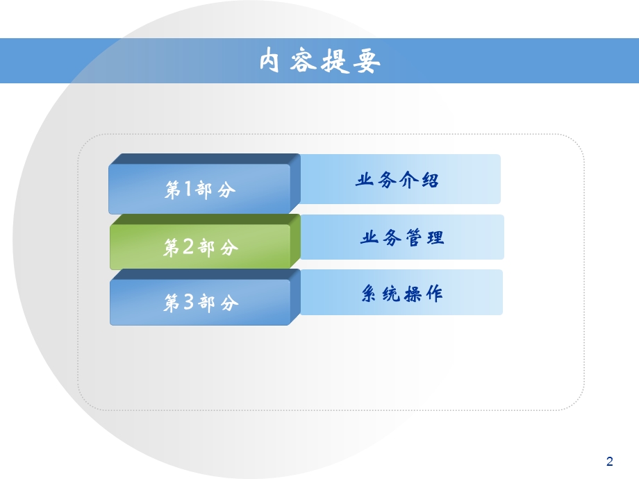 POS收单业务流程.ppt_第2页