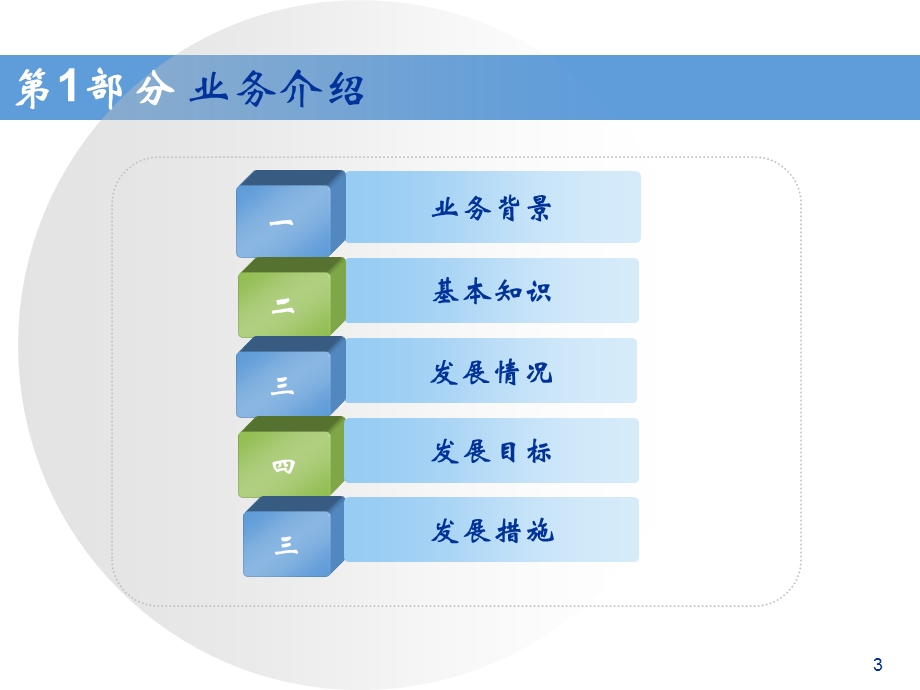 POS收单业务流程.ppt_第3页