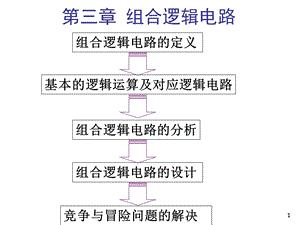 组合逻辑电路.ppt