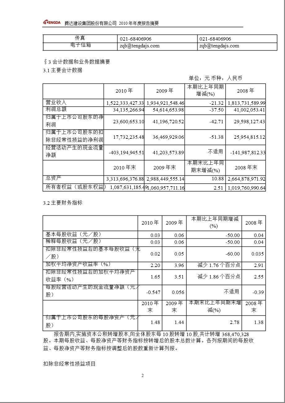 600512腾达建设报摘要.ppt_第2页