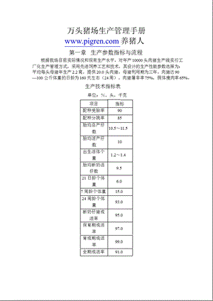 大型养猪场生产管理手册.ppt