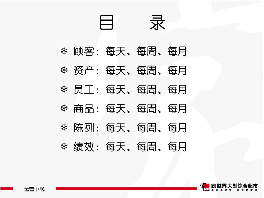 家世界大型综合超市商品部经理岗位职责.ppt_第3页