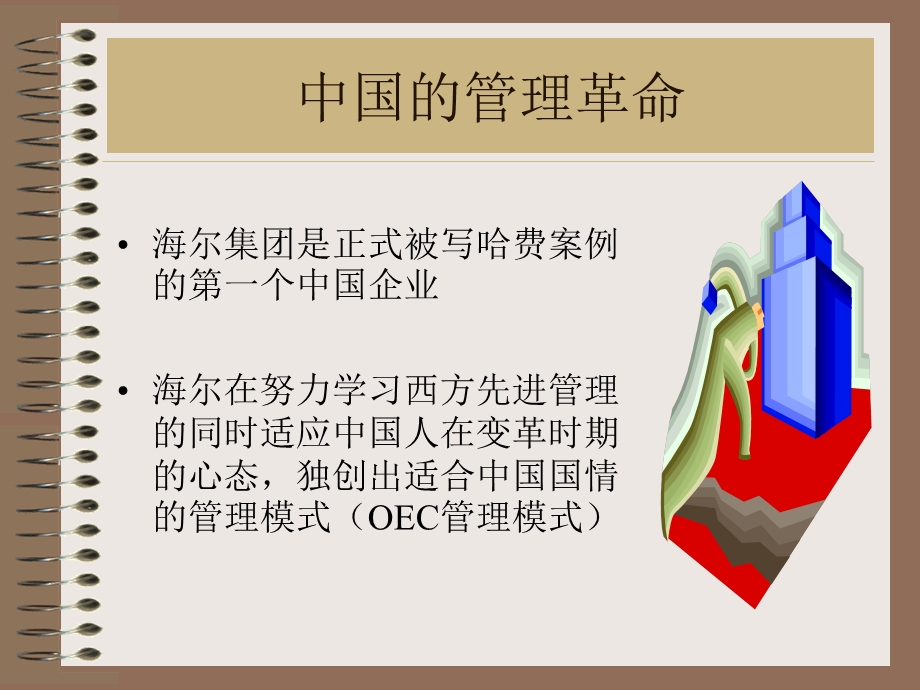 OEC培训资料.ppt_第2页