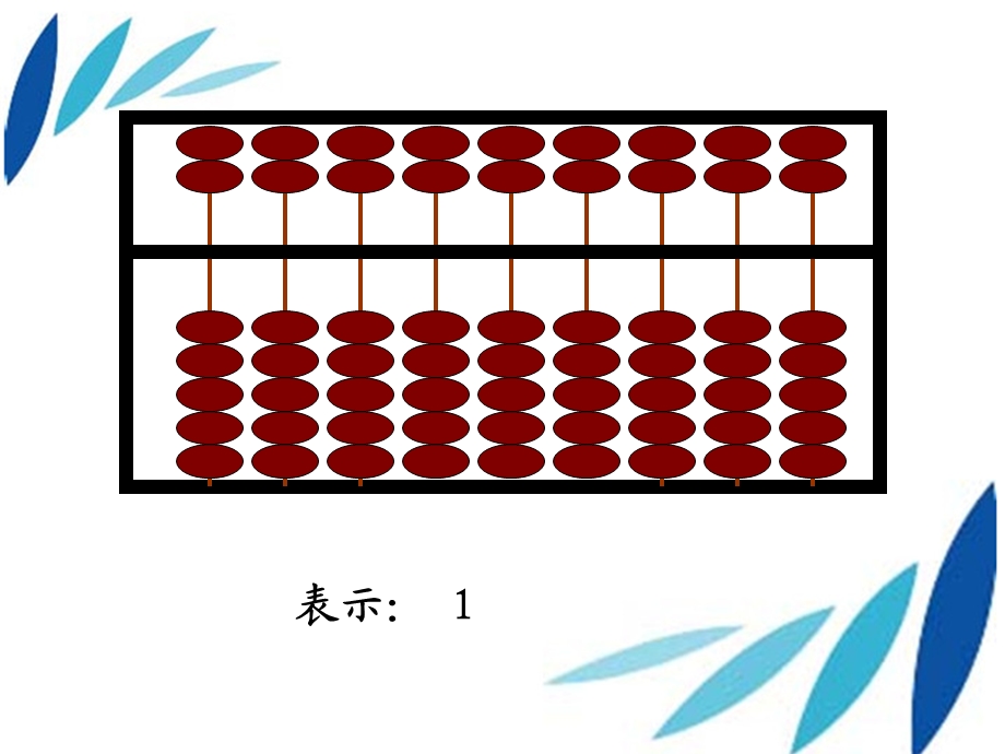 算盘的认识PPT.ppt_第3页