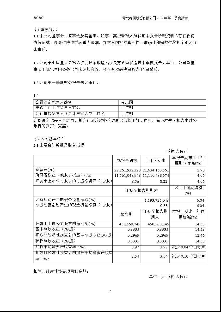 600600 青岛啤酒第一季度季报1.ppt_第3页