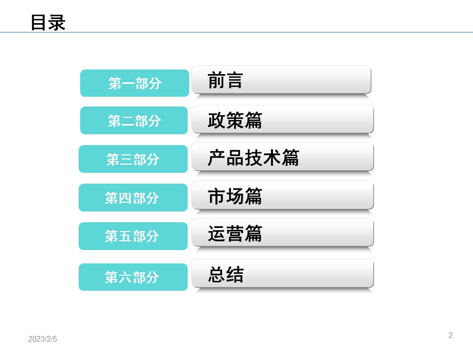 “十城千辆”示范城市节能与新能源汽车示范推广情况调研报告.ppt_第2页