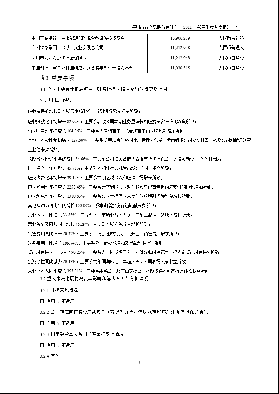 农 产 品：第三季度报告全文.ppt_第3页