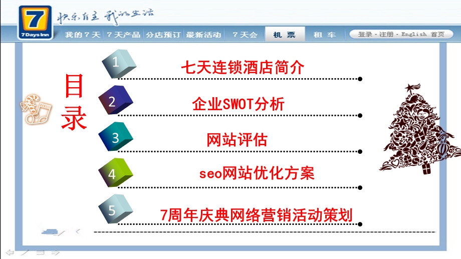 7天连锁酒店网络营销策划案和网站分析优化.ppt_第2页