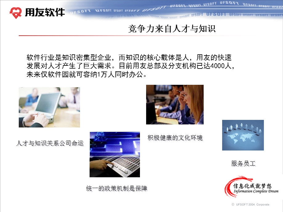 信息化成就梦想—用友的内部HR与KM.ppt_第3页