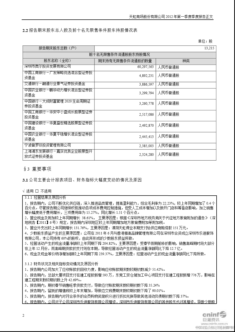 天虹商场：第一季度报告正文.ppt_第2页