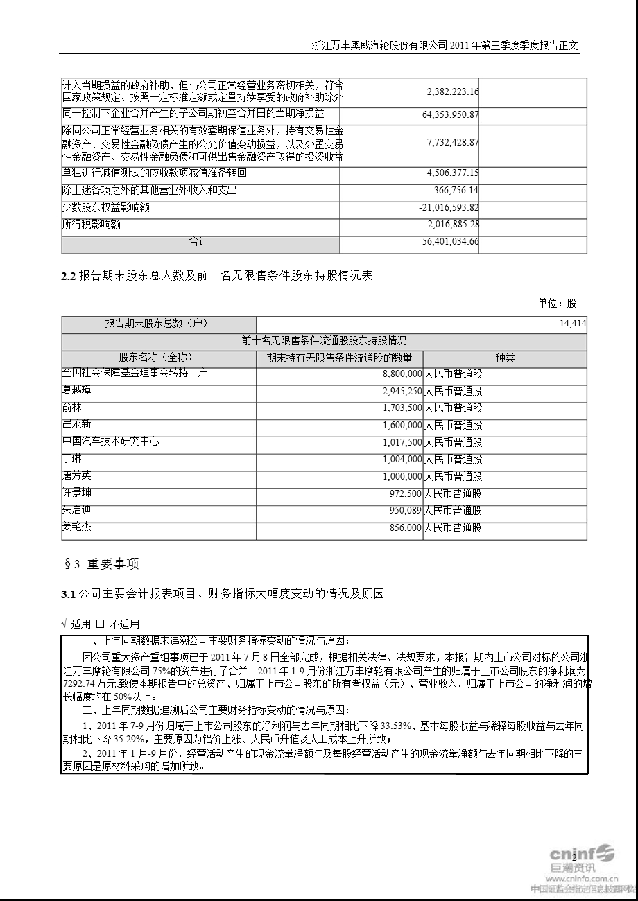 万丰奥威：第三季度报告正文.ppt_第2页