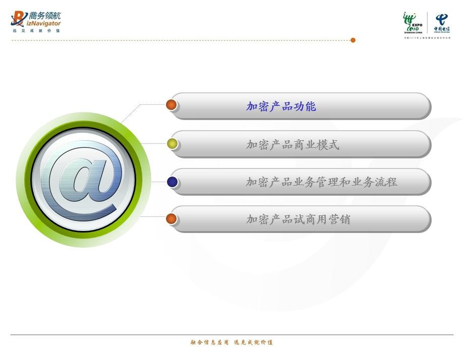 加密通信M业务培训版山东电信.ppt_第2页