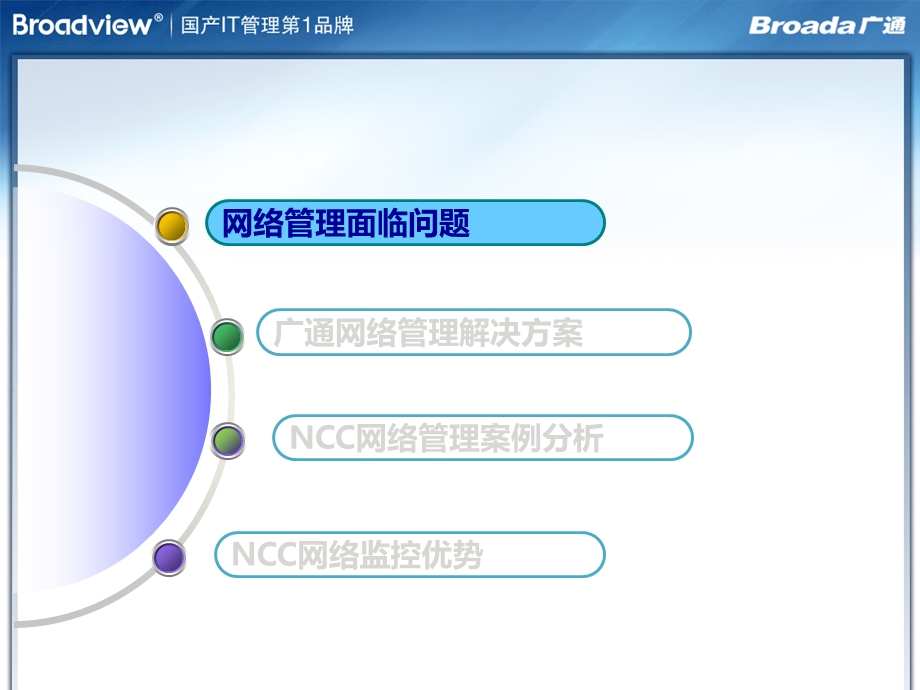 Broadview NCC网络监控解决方案.ppt_第2页