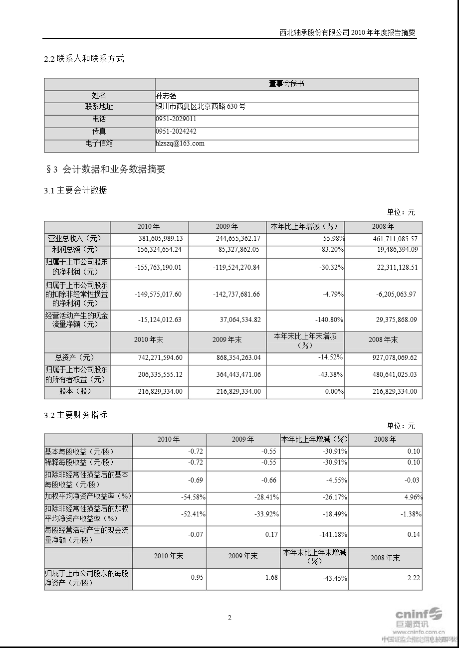 西北轴承：报告摘要.ppt_第2页