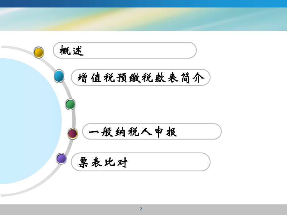 “营改征”增值税纳税申报操作实务图文.ppt_第2页