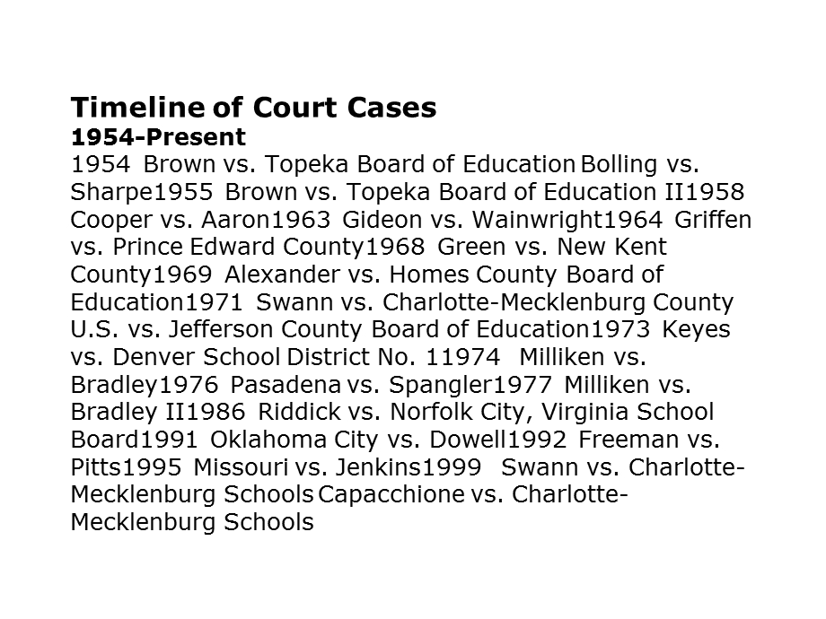 53995722Brown V. Board of EducationHome.ppt_第2页