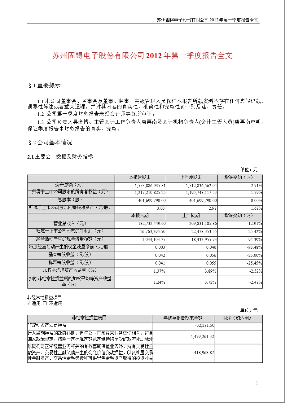 苏州固锝：第一季度报告全文.ppt_第3页