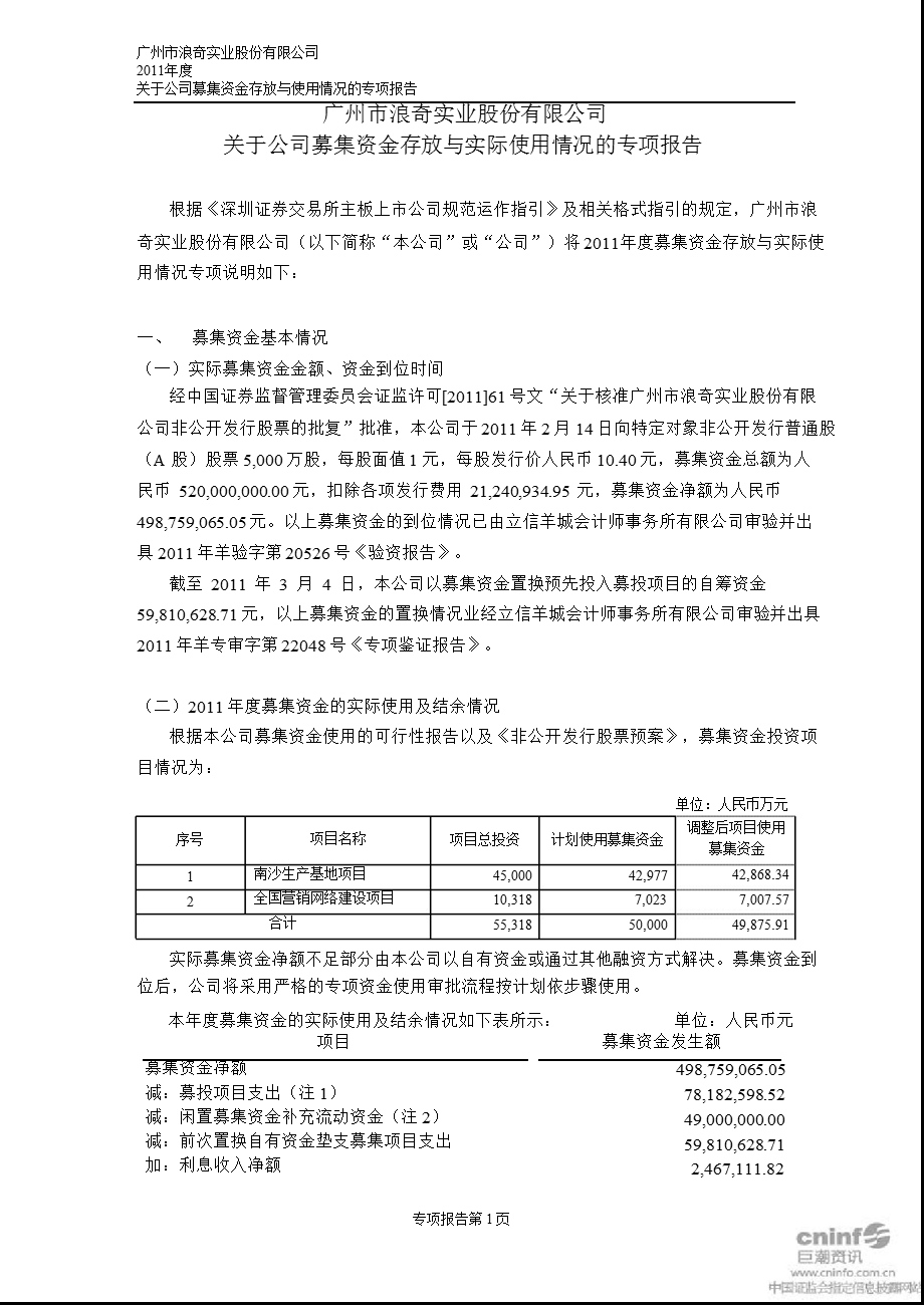 广州浪奇：募集资金存放与使用情况鉴证报告.ppt_第3页