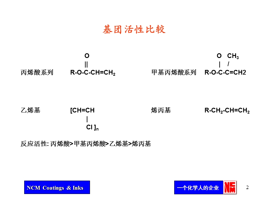 丙烯酸单体培训资料【PPT】 .ppt_第2页