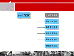 804537376沈阳铁西区红星美凯龙商业定位报告.ppt