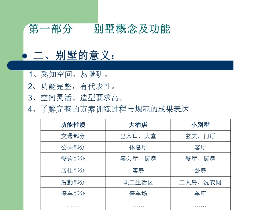 别墅建筑功能.ppt_第3页