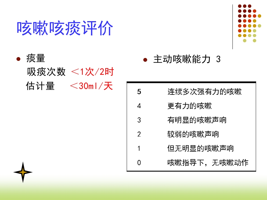 气囊漏气试验精要.ppt_第2页