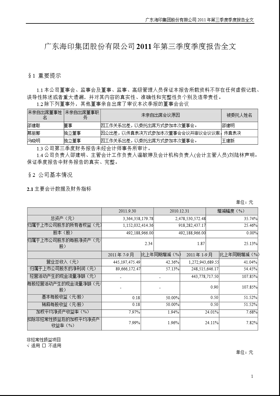 海印股份：第三季度报告全文.ppt_第1页