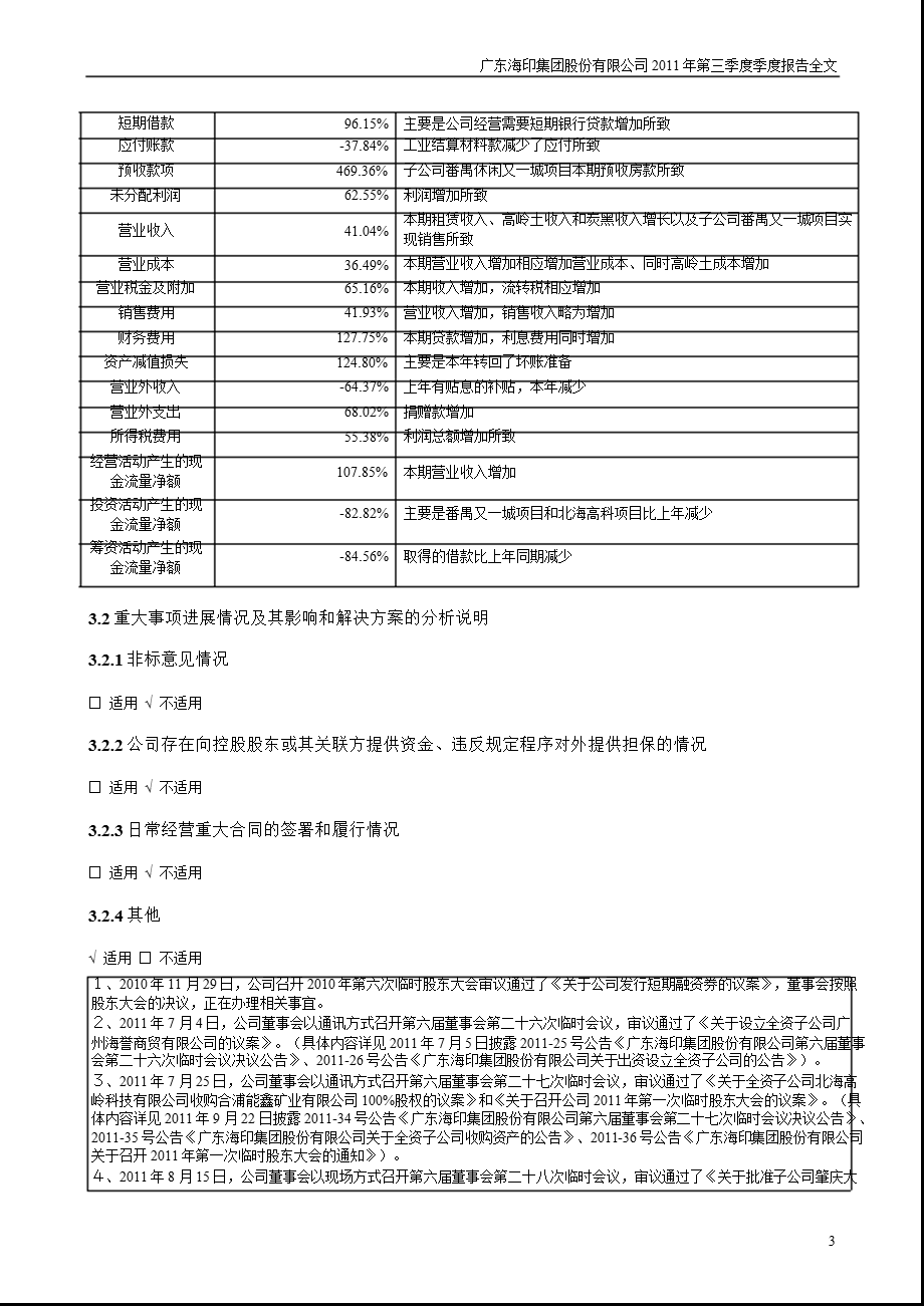 海印股份：第三季度报告全文.ppt_第3页