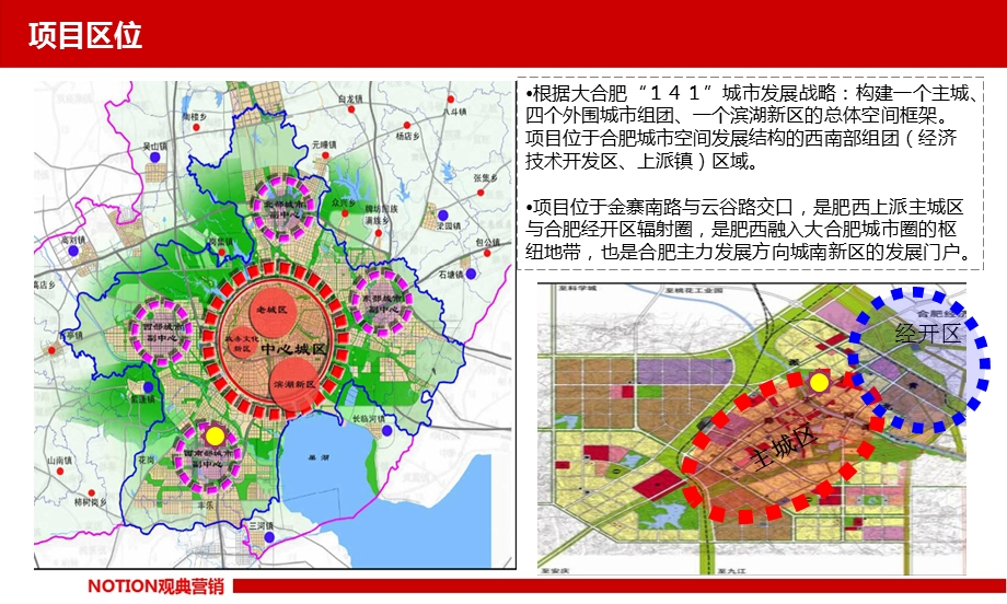 光明·观澜学府项目区域市场报告38P.ppt_第2页