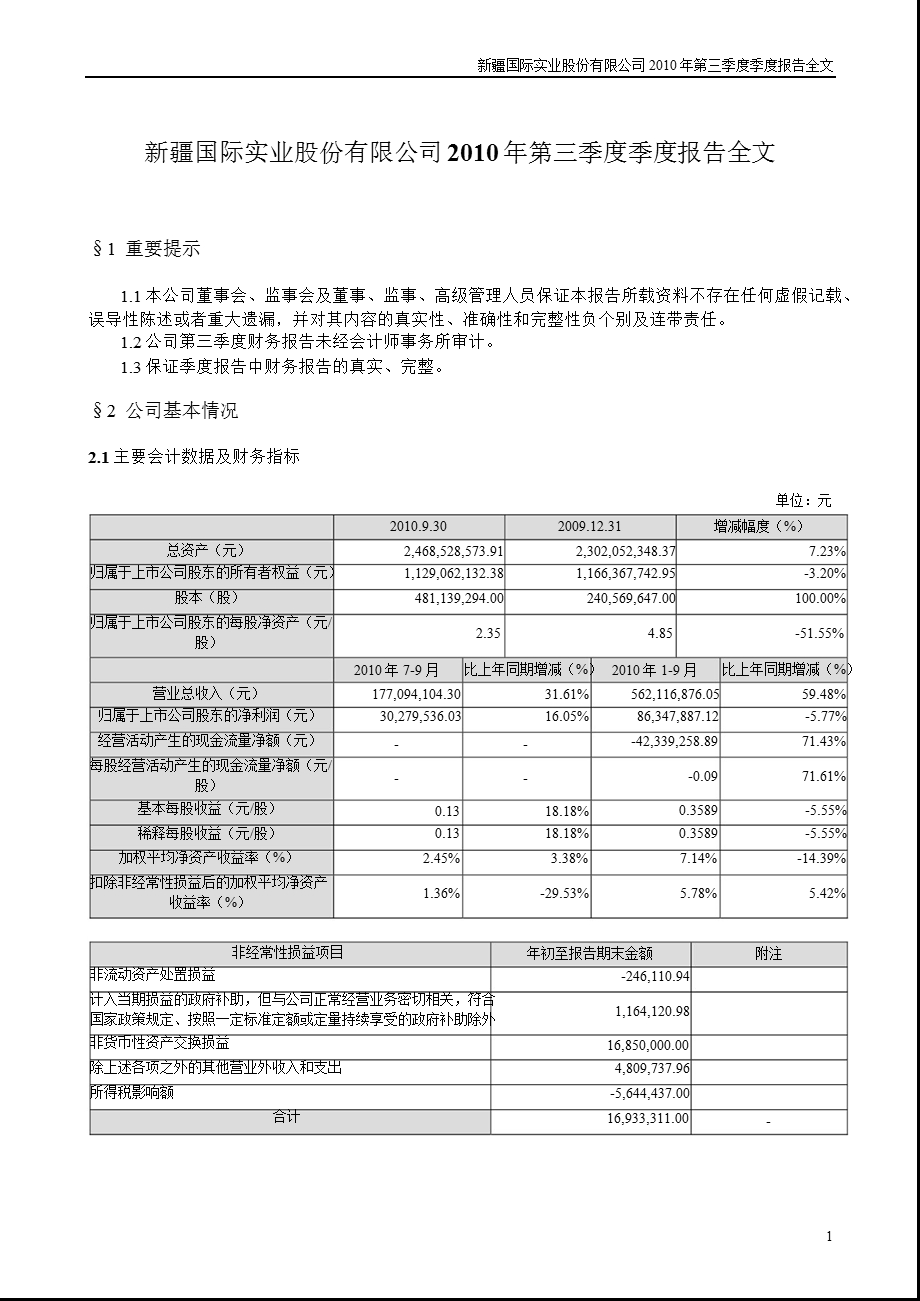 国际实业：第三季度报告全文.ppt_第1页