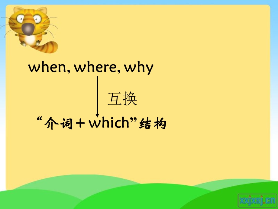 [高一英语]定语从句关系副词讲解.ppt_第3页