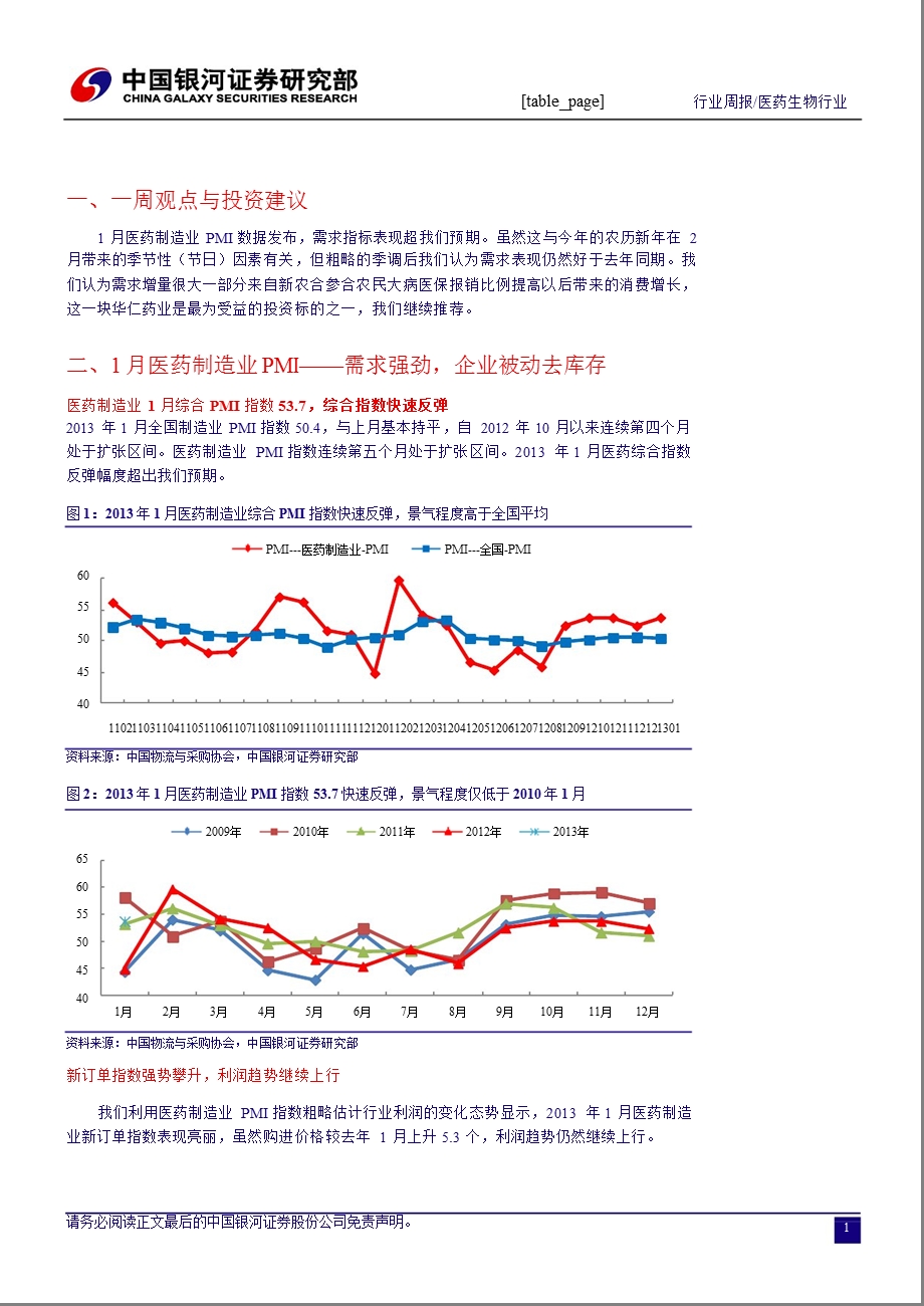 医药生物行业周报：1月PMI指数需求强劲、企业被动去库存130203.ppt_第2页