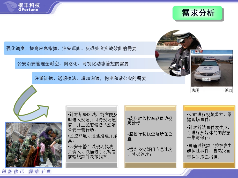 公安警用应急指挥系统解决方案83385.ppt_第2页