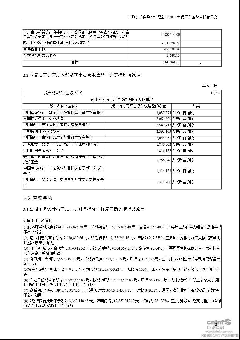 广联达：第三季度报告正文.ppt_第2页